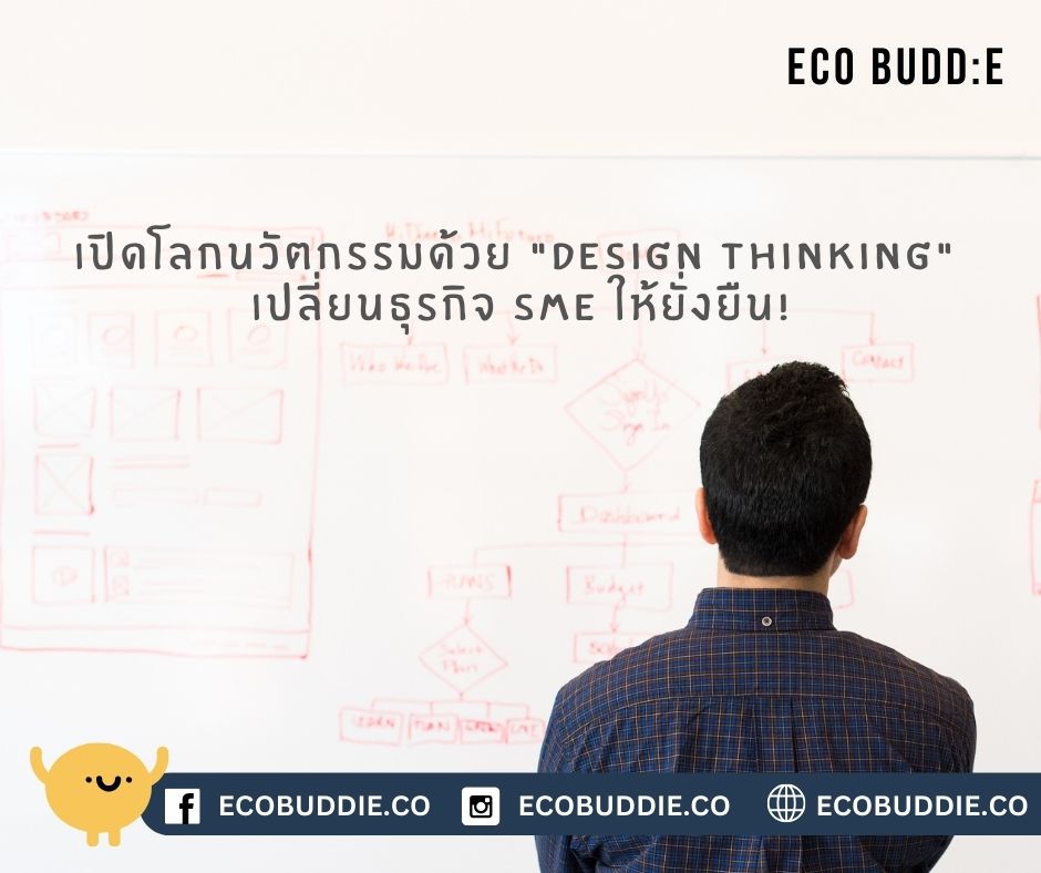 💡 ปลดล็อคพลังของการคิดเชิงออกแบบ (Design Thinking) เพื่อการเติบโตที่ยั่งยืนในธุรกิจ SMEs&nbsp;ไทย